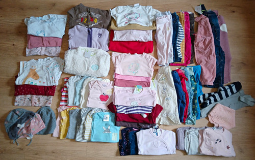 Bekleidungspaket kleiderpaket - bekleidungspaket,